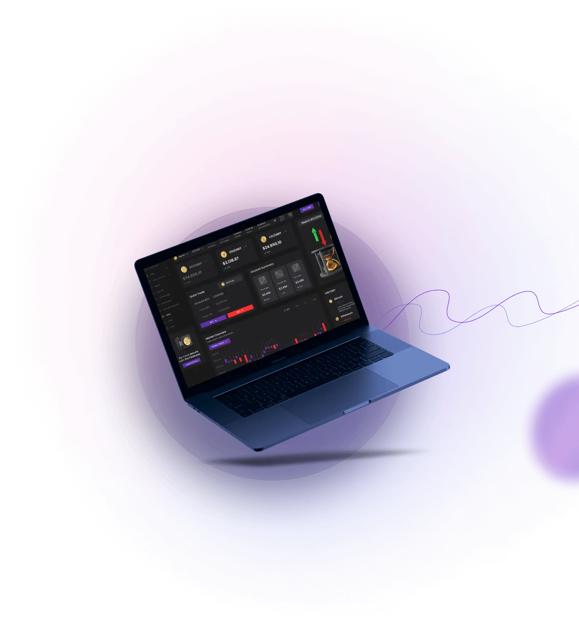 Trading 0.5 Avapro - perdagangan Trading 0.5 Avapro