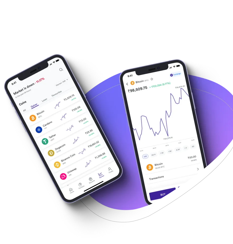 Trading 0.5 Avapro - Contate-Nos