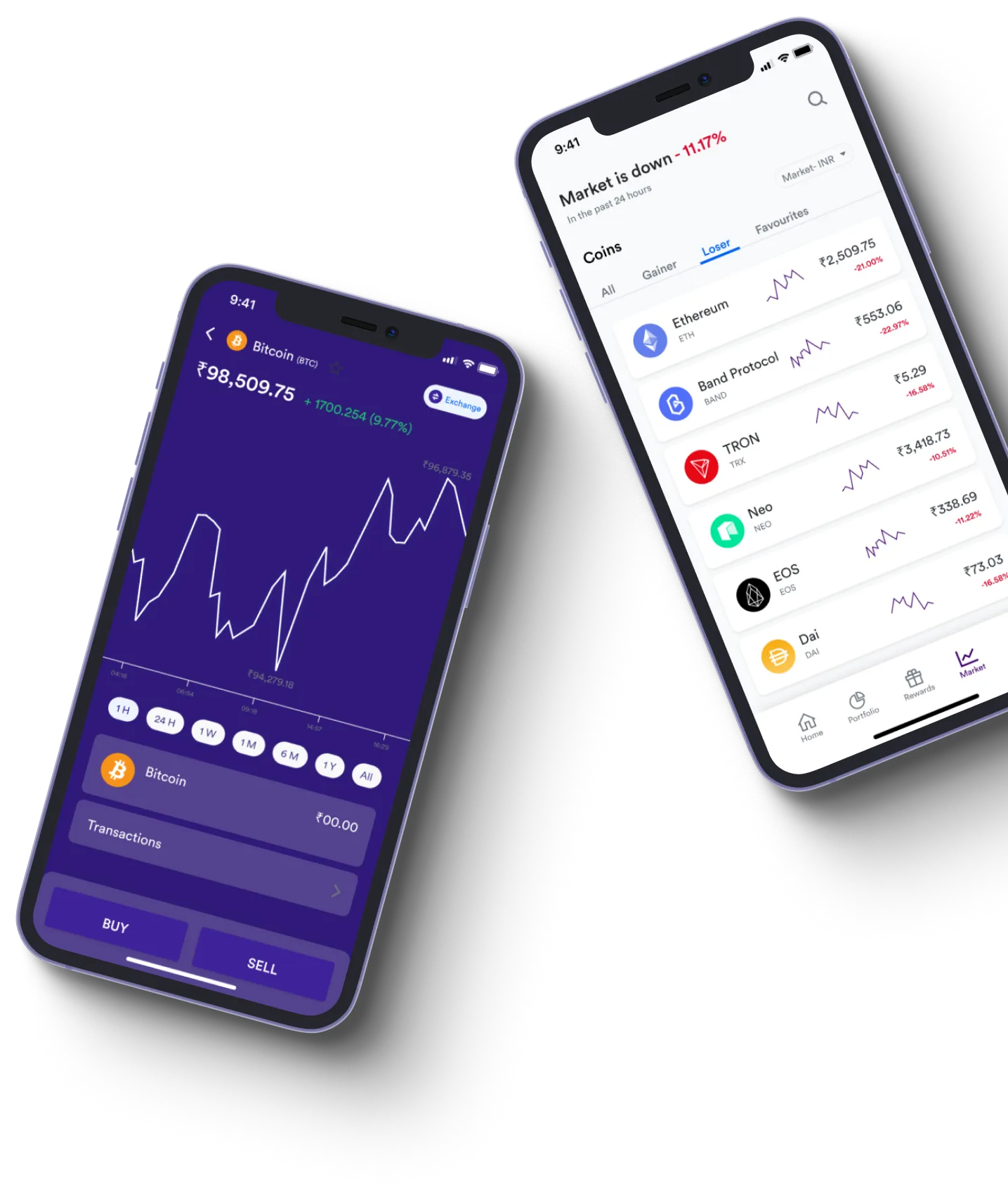 Trading 0.5 Avapro - O que exatamente é negociação on-line?